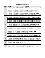 Предварительный просмотр 20 страницы LG L1717SBN -  - 17" LCD Monitor Service Manual