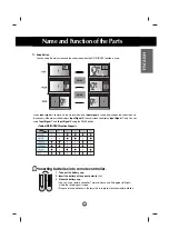 Preview for 15 page of LG L172WA User Manual