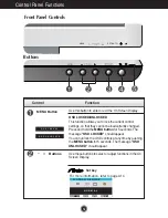 Предварительный просмотр 8 страницы LG L1730B FH User Manual