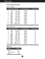 Предварительный просмотр 21 страницы LG L1730B FH User Manual