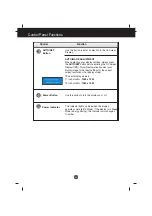 Preview for 9 page of LG L1732P User Manual