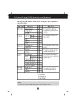 Preview for 11 page of LG L1732P User Manual