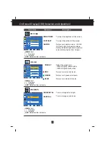 Preview for 13 page of LG L1732P User Manual