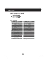 Preview for 22 page of LG L1732P User Manual