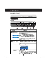 Предварительный просмотр 8 страницы LG L1732TQ User Manual