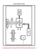 Preview for 12 page of LG L1740B Service Manual