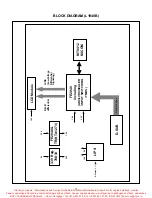 Preview for 14 page of LG L1740B Service Manual