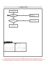 Preview for 22 page of LG L1740B Service Manual