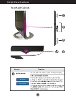 Предварительный просмотр 7 страницы LG L1740B User Manual