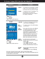 Предварительный просмотр 13 страницы LG L1740B User Manual