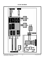 Предварительный просмотр 10 страницы LG L1742P Service Manual