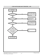 Предварительный просмотр 17 страницы LG L1742P Service Manual