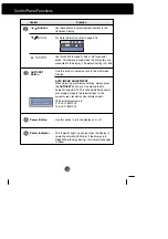 Предварительный просмотр 11 страницы LG L1742PE User Manual