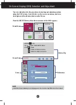 Предварительный просмотр 14 страницы LG L1742PK User Manual