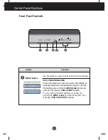 Preview for 8 page of LG L1742SM-BF User Manual