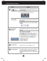 Preview for 9 page of LG L1742SM-BF User Manual