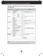 Preview for 11 page of LG L1742SM-BF User Manual