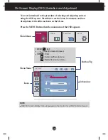 Preview for 12 page of LG L1742SM-BF User Manual