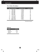 Preview for 22 page of LG L1742SM-BF User Manual