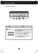 Предварительный просмотр 9 страницы LG L1742ST User Manual