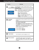 Preview for 8 page of LG L1750SQ User Manual