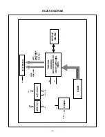 Preview for 12 page of LG L1750U-BN Service Manual