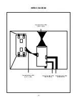 Preview for 21 page of LG L1750U-BN Service Manual