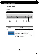 Preview for 8 page of LG L1750U User Manual