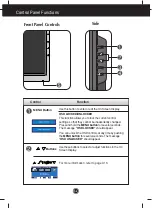 Preview for 7 page of LG L1752SE User Manual