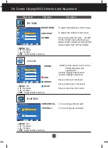 Preview for 12 page of LG L1752SE User Manual