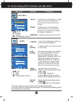 Preview for 13 page of LG L1752SE User Manual