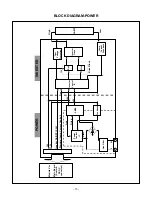 Preview for 13 page of LG L1752T-BFQ.AX**QP Service Manual