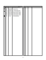 Preview for 31 page of LG L1752T-BFQ.AX**QP Service Manual