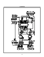 Preview for 34 page of LG L1752T-BFQ.AX**QP Service Manual