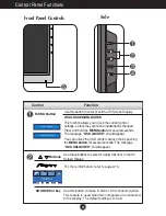 Preview for 10 page of LG L1752TX User Manual