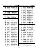 Предварительный просмотр 29 страницы LG L1753HM Service Manual