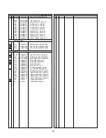 Предварительный просмотр 31 страницы LG L1753HM Service Manual