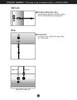 Предварительный просмотр 9 страницы LG L1753P User Manual