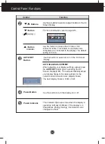 Preview for 10 page of LG L1755S User Manual