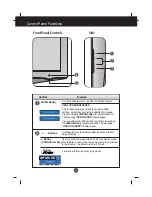 Preview for 8 page of LG L1760TQ User Manual