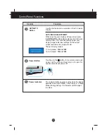 Preview for 9 page of LG L1760TQ User Manual