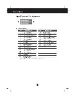 Preview for 22 page of LG L1760TQ User Manual