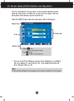 Предварительный просмотр 13 страницы LG L1780Q Plus User Manual