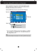 Предварительный просмотр 15 страницы LG L1780UN User Manual