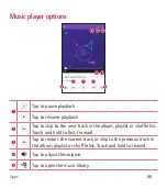 Preview for 67 page of LG L17AG User Manual