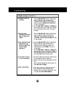 Preview for 17 page of LG L17LM User Manual