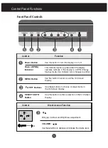 Предварительный просмотр 11 страницы LG L17MM User Manual