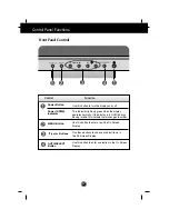 Предварительный просмотр 9 страницы LG L17MP User Manual