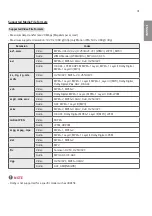 Preview for 31 page of LG L18 User Manual