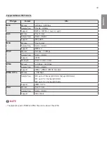 Preview for 33 page of LG L18 User Manual